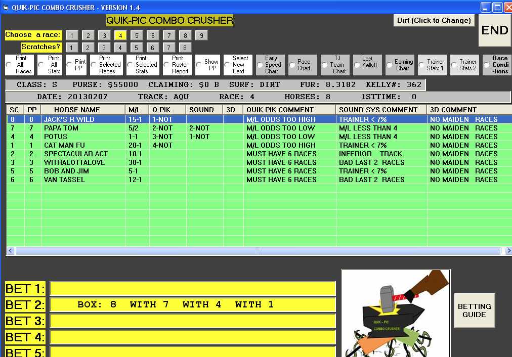 Exacta Box Chart