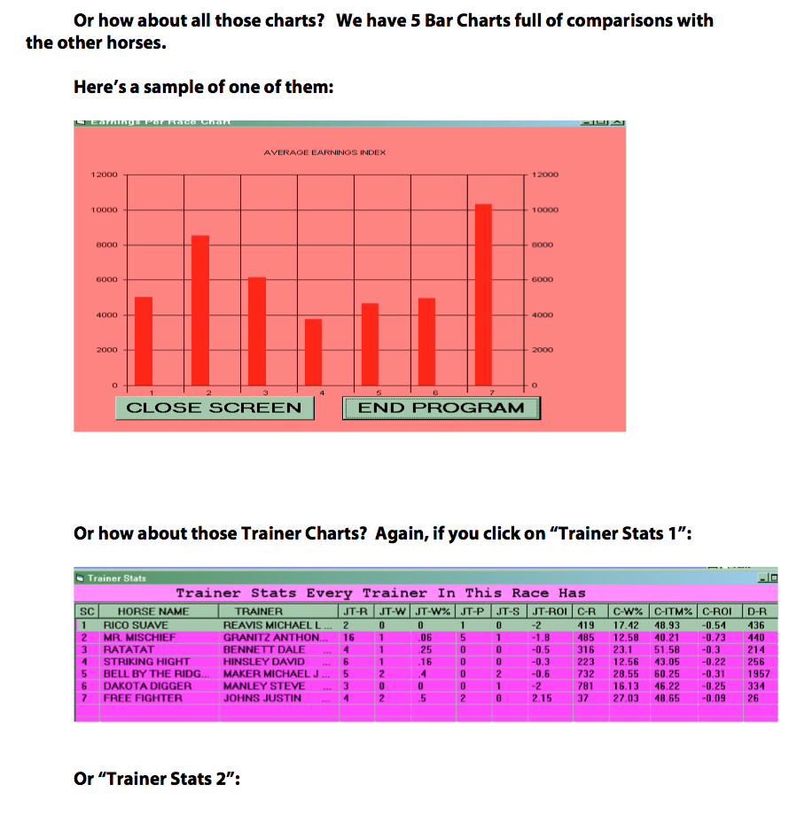 briggs charts