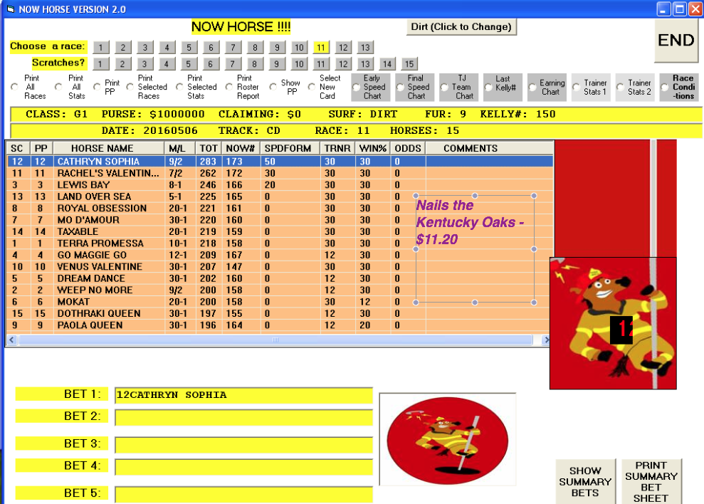 The N.O.W. Horse! An Exciting New Program that Points Out Trainer/Owner