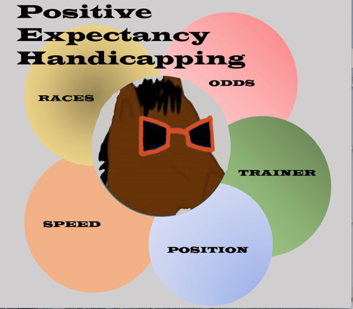 free horse race handicapping software