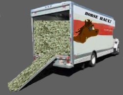 Stu Atkins HORSE HAUL!!!  Finding the 'Sweet Spot' where Average Win Mutuel & Win % Cross Into Permanent Profit Territory!!